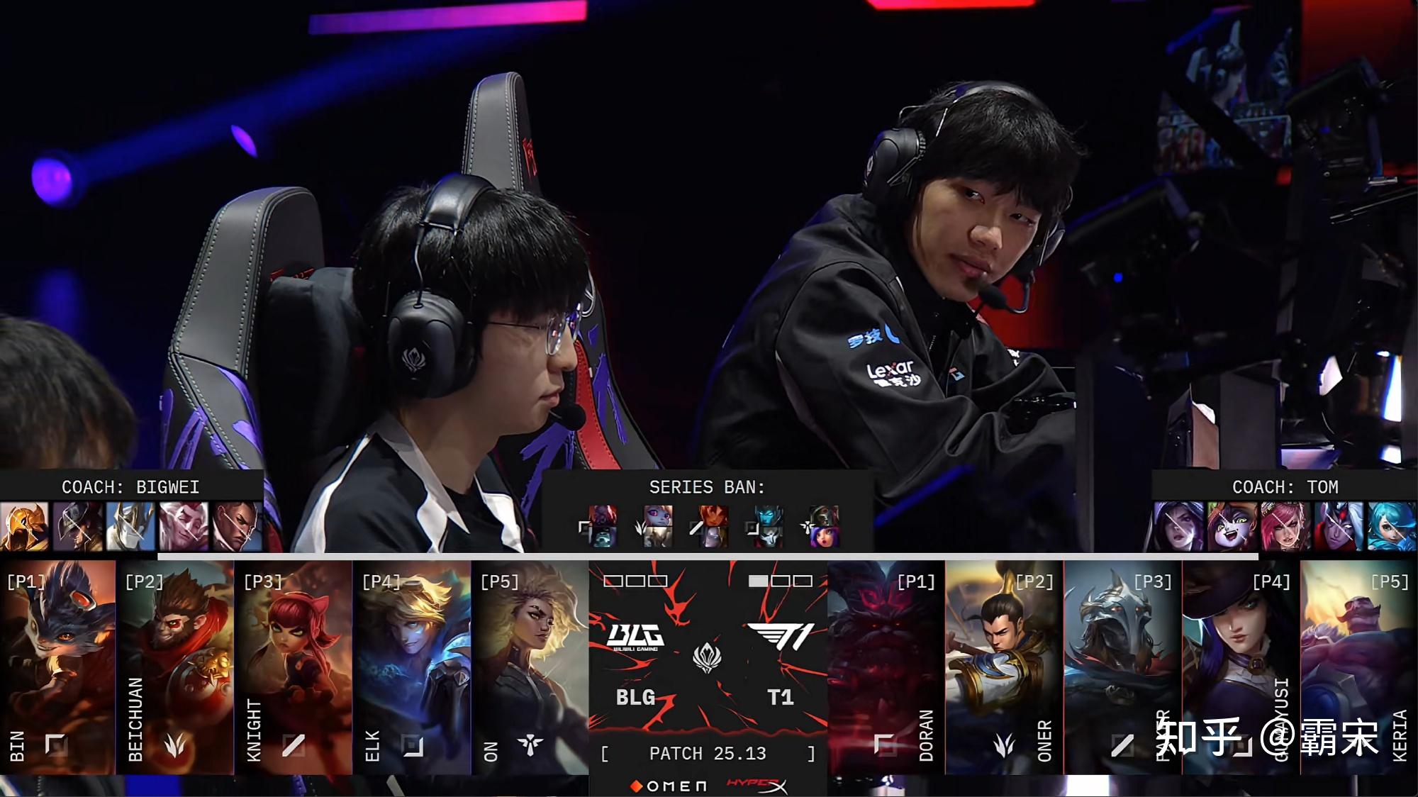 T1轻取TL,Viper开启传奇时刻宿敌对决淘汰赛,引爆全场热议 T1轻取TL,Viper开启传奇时刻宿敌对决淘汰赛,引爆全场热议